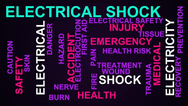 Electrical Shock Word Cloud