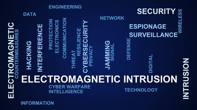 Electromagnetic Intrusion Word Cloud