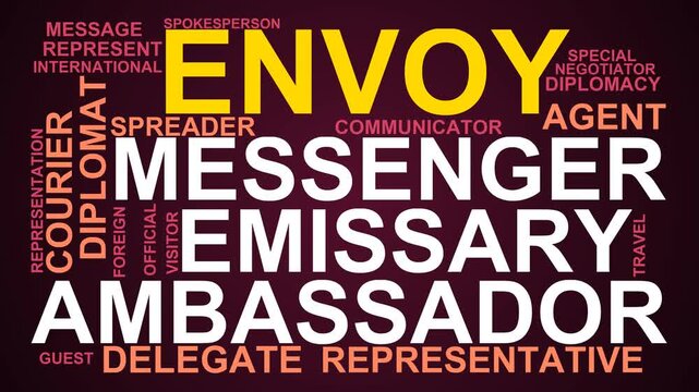 Envoy Word Cloud