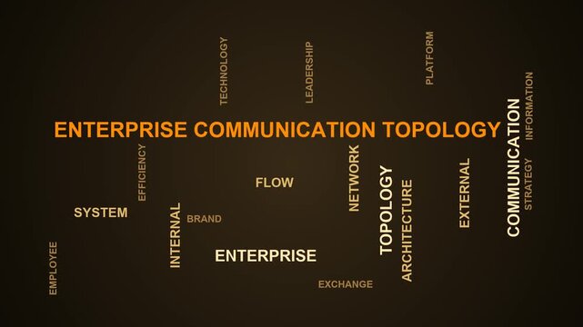 Enterprise Communication Topology Word Cloud