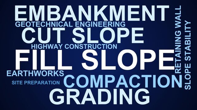 Fill Slope Word Cloud