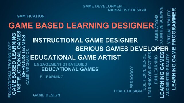Game Based Learning Designer Word Cloud