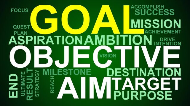 Goal Word Cloud