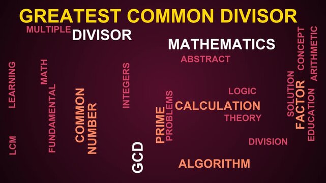 Greatest Common Divisor Word Cloud