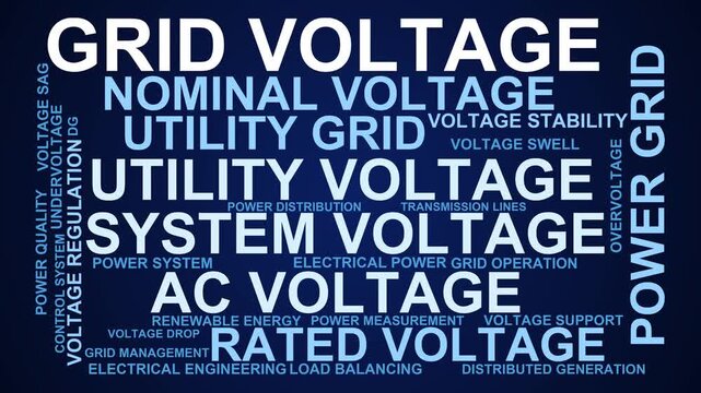 Grid Voltage Word Cloud
