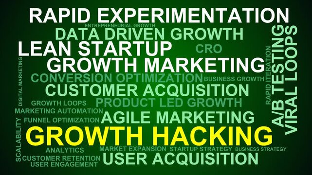 Growth Hacking Word Cloud