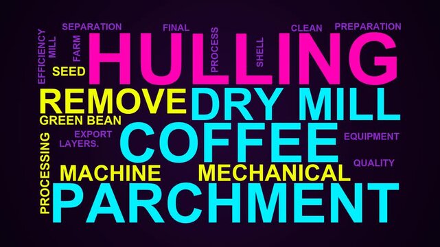 Hulling Word Cloud