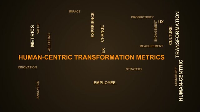 Human-Centric Transformation Metrics Word Cloud
