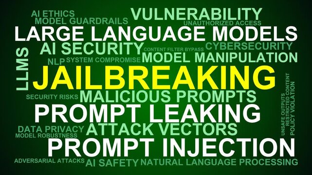 Jailbreaking Word Cloud