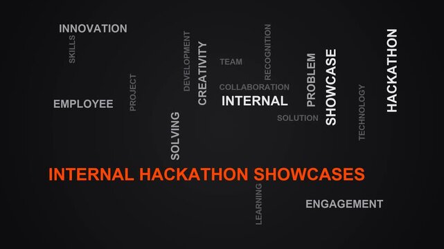 Internal Hackathon Showcases Word Cloud