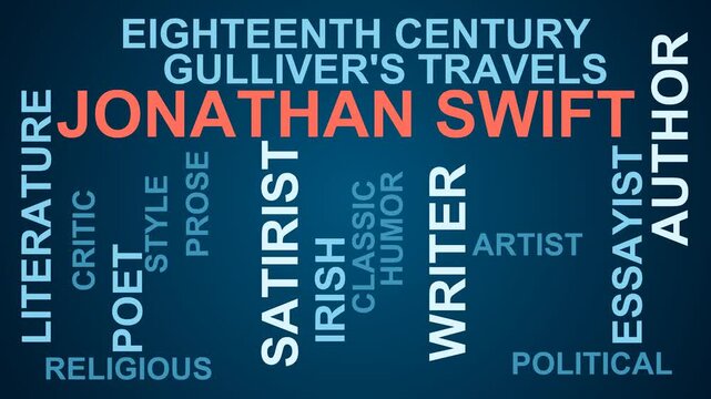 Jonathan Swift Word Cloud