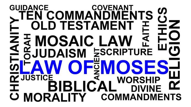 Law Of Moses Word Cloud