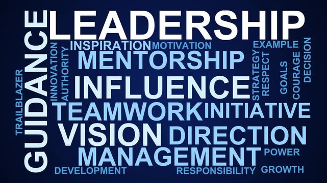 Leadership Word Cloud