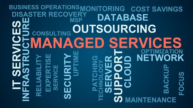 Managed Services Word Cloud