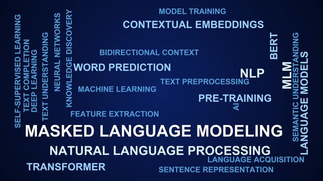 Masked Language Modeling Word Cloud