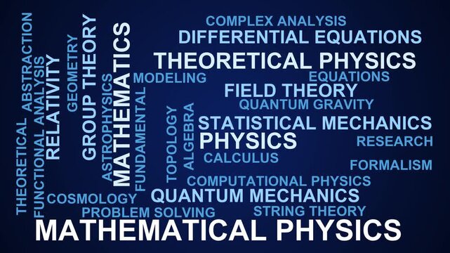 Mathematical Physics Word Cloud