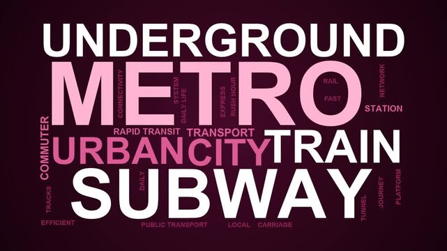 Metro Word Cloud