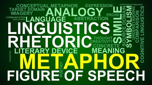 Metaphor Word Cloud