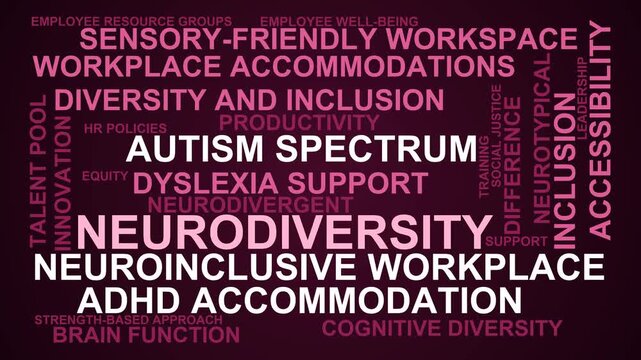 Neurodiversity Word Cloud