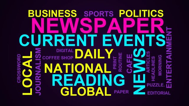 Newspaper Word Cloud