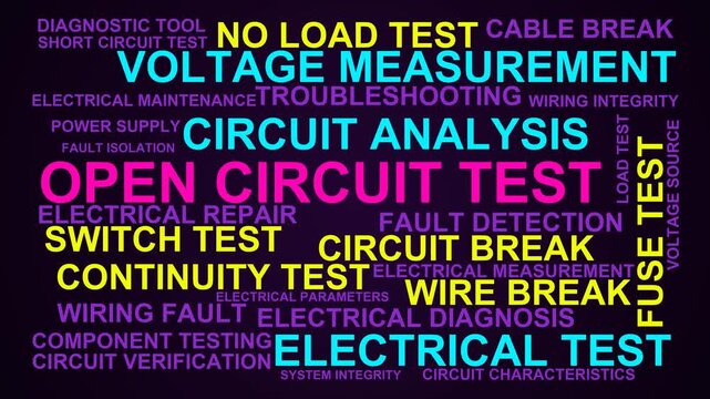 Open Circuit Test Word Cloud