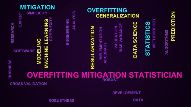 Overfitting Mitigation Statistician Word Cloud