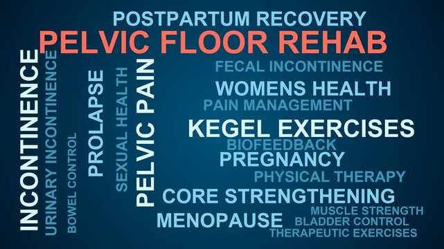 Pelvic Floor Rehab Word Cloud