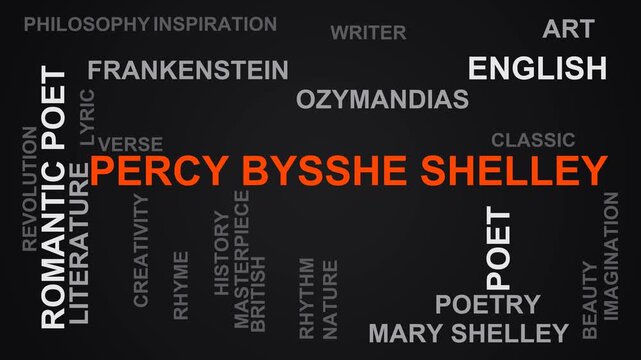 Percy Bysshe Shelley Word Cloud
