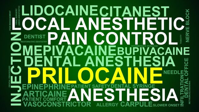 Prilocaine Word Cloud