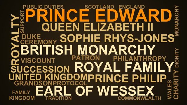 Prince Edward Word Cloud