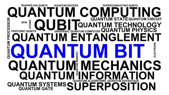 Quantum Bit Word Cloud