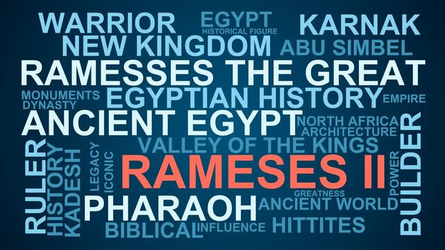 Rameses Ii Word Cloud
