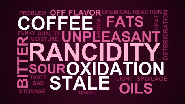 Rancidity Word Cloud