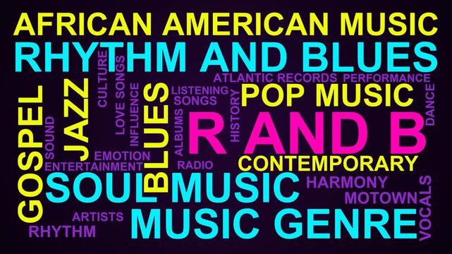 R And B Word Cloud