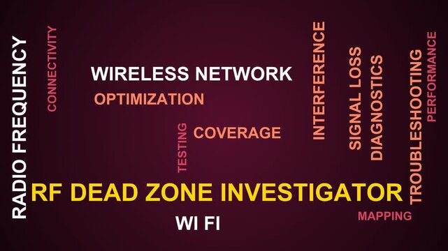 Rf Dead Zone Investigator Word Cloud