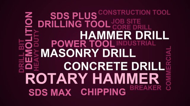 Rotary Hammer Word Cloud