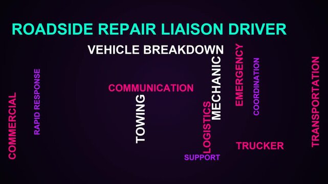 Roadside Repair Liaison Driver Word Cloud