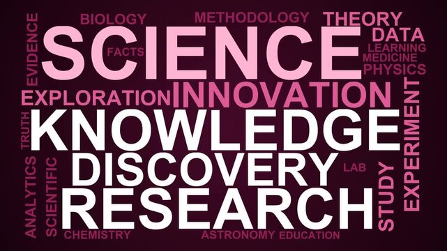 Science Word Cloud