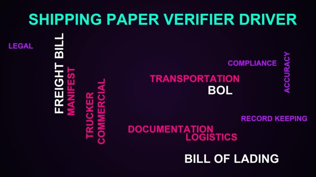 Shipping Paper Verifier Driver Word Cloud