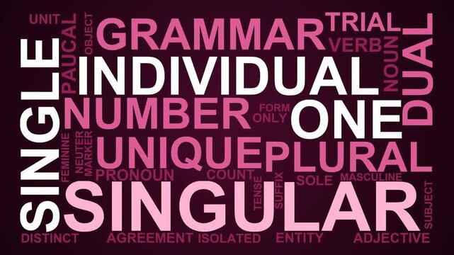 Singular Word Cloud