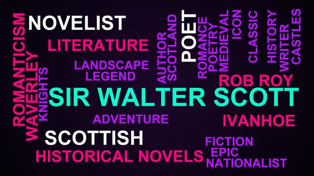 Sir Walter Scott Word Cloud
