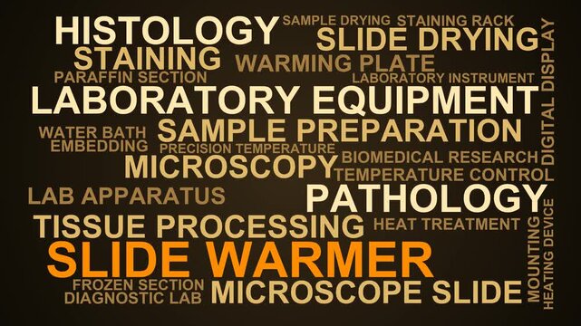 Slide Warmer Word Cloud