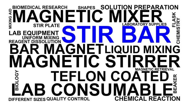 Stir Bar Word Cloud