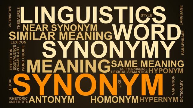 Synonym Word Cloud