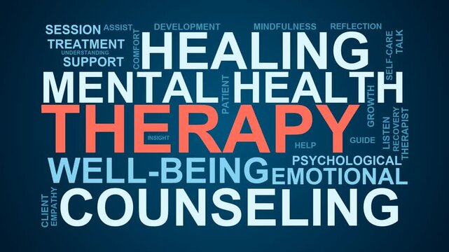 Therapy Word Cloud