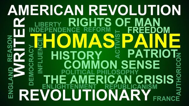 Thomas Paine Word Cloud