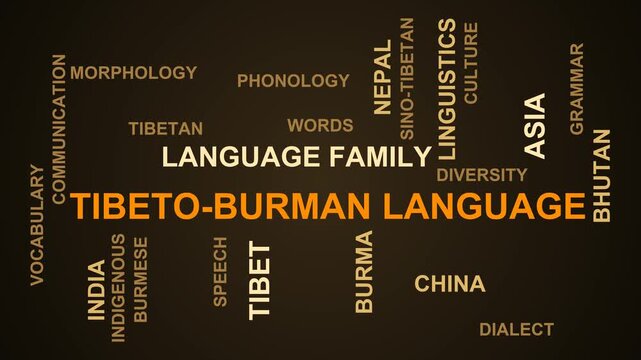 Tibeto-Burman Language Word Cloud