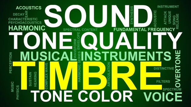 Timbre Word Cloud