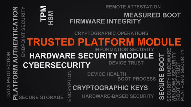 Trusted Platform Module Word Cloud