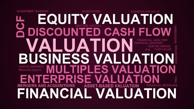 Valuation Word Cloud